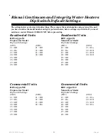 Preview for 21 page of Rinnai Continuum REU2532-W Series Service Manual