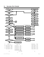 Preview for 28 page of Rinnai Continuum REU2532-W Series Service Manual