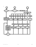 Preview for 29 page of Rinnai Continuum REU2532-W Series Service Manual