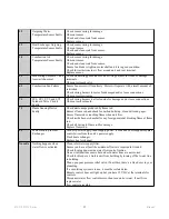 Preview for 33 page of Rinnai Continuum REU2532-W Series Service Manual