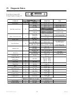 Preview for 34 page of Rinnai Continuum REU2532-W Series Service Manual