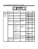 Preview for 47 page of Rinnai Continuum REU2532-W Series Service Manual