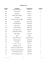 Preview for 66 page of Rinnai Continuum REU2532-W Series Service Manual