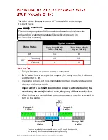 Preview for 11 page of Rinnai Control-R User Manual