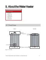 Preview for 9 page of Rinnai CU160e Installation And Operation Manual