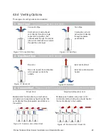 Preview for 28 page of Rinnai CU160e Installation And Operation Manual