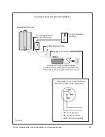 Preview for 60 page of Rinnai CU160e Installation And Operation Manual