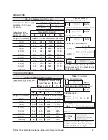 Preview for 63 page of Rinnai CU160e Installation And Operation Manual