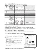 Preview for 66 page of Rinnai CU160e Installation And Operation Manual