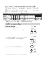 Preview for 75 page of Rinnai CU160e Installation And Operation Manual