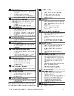 Preview for 78 page of Rinnai CU160e Installation And Operation Manual