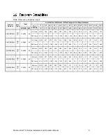 Preview for 9 page of Rinnai Demand Duo CHS13080HiN Installation And Operation Manual