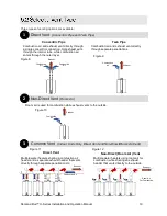 Preview for 19 page of Rinnai Demand Duo CHS13080HiN Installation And Operation Manual