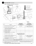 Preview for 26 page of Rinnai Demand Duo CHS13080HiN Installation And Operation Manual