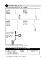 Preview for 32 page of Rinnai Demand Duo CHS13080HiN Installation And Operation Manual