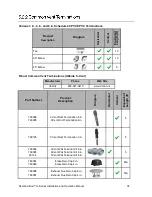 Preview for 35 page of Rinnai Demand Duo CHS13080HiN Installation And Operation Manual