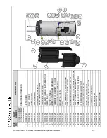 Preview for 52 page of Rinnai Demand Duo CHS13080HiN Installation And Operation Manual