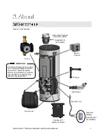 Предварительный просмотр 7 страницы Rinnai Demand Duo CHS199100RiN Installation And Operation Manual