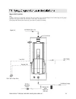 Предварительный просмотр 35 страницы Rinnai Demand Duo CHS199100RiN Installation And Operation Manual