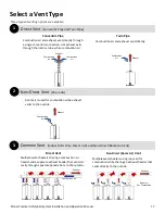 Preview for 17 page of Rinnai Demand Duo User'S Installation And Operation Manual