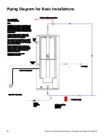 Preview for 36 page of Rinnai Demand Duo User'S Installation And Operation Manual