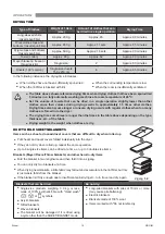 Preview for 10 page of Rinnai Dry-Soft 9 Operation & Installation Manual