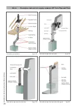 Preview for 28 page of Rinnai E- Series Installation & Servicing Instructions Manual