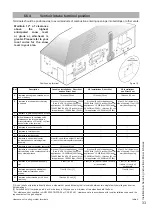 Preview for 33 page of Rinnai E- Series Installation & Servicing Instructions Manual