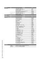 Preview for 84 page of Rinnai E- Series Installation & Servicing Instructions Manual