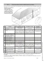 Preview for 35 page of Rinnai E110CN Installation & Servicing Instructions Manual