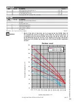 Preview for 55 page of Rinnai E110SR Installation & Service Instructions Manual