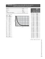 Preview for 159 page of Rinnai E50C Installation & Servicing Instructions Manual