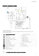 Preview for 9 page of Rinnai EHP-HS004MR32-EX2 User'S And Installer'S Manual