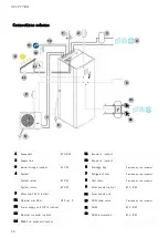 Предварительный просмотр 30 страницы Rinnai EHP-HS004MR32-EX2 User'S And Installer'S Manual