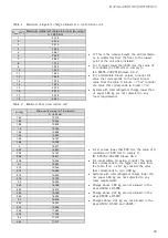 Предварительный просмотр 33 страницы Rinnai EHP-HS004MR32-EX2 User'S And Installer'S Manual