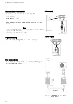 Preview for 58 page of Rinnai EHP-HS004MR32-EX2 User'S And Installer'S Manual