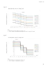 Preview for 83 page of Rinnai EHP-HS004MR32-EX2 User'S And Installer'S Manual