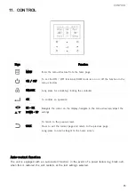 Preview for 85 page of Rinnai EHP-HS004MR32-EX2 User'S And Installer'S Manual