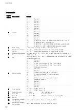 Предварительный просмотр 122 страницы Rinnai EHP-HS004MR32-EX2 User'S And Installer'S Manual