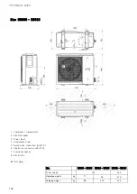 Preview for 152 page of Rinnai EHP-HS004MR32-EX2 User'S And Installer'S Manual