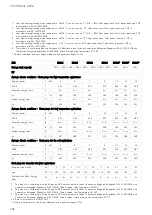 Preview for 154 page of Rinnai EHP-HS004MR32-EX2 User'S And Installer'S Manual