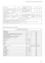 Preview for 163 page of Rinnai EHP-HS004MR32-EX2 User'S And Installer'S Manual