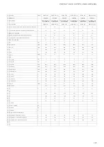 Preview for 171 page of Rinnai EHP-HS004MR32-EX2 User'S And Installer'S Manual