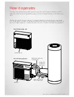 Preview for 7 page of Rinnai EHP32 Operation And Installation Manual