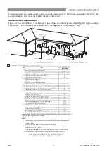 Preview for 13 page of Rinnai Enduro XL SP250B Operation & Installation Manual