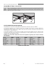 Preview for 16 page of Rinnai Enduro XL SP250B Operation & Installation Manual