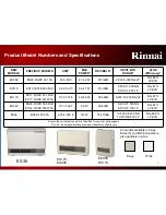 Preview for 4 page of Rinnai Energysaver ES38 Installation Fundamentals