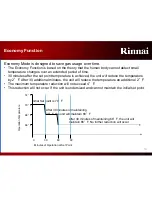 Preview for 16 page of Rinnai Energysaver ES38 Installation Fundamentals