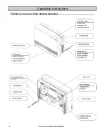 Preview for 6 page of Rinnai Energysaver ES38P Owner'S Operation And Installation Manual