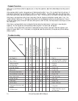 Preview for 14 page of Rinnai Energysaver ES38P Owner'S Operation And Installation Manual